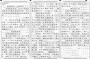 【初中满分作文】那样的你,让我难忘~星空小站