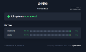 使用UptimeRobot监控你的网站或业务的运行状态~星空小站